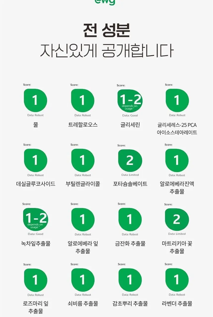 [눈꺼풀세정제] 헬로아이즈 아이더마클렌즈 30개입 상세페이지 18